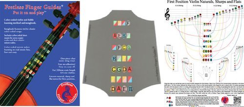 Algopix Similar Product 9 - Fretless Finger Guide Bonus Bundle