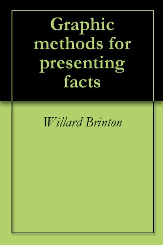 Algopix Similar Product 19 - Graphic methods for presenting facts