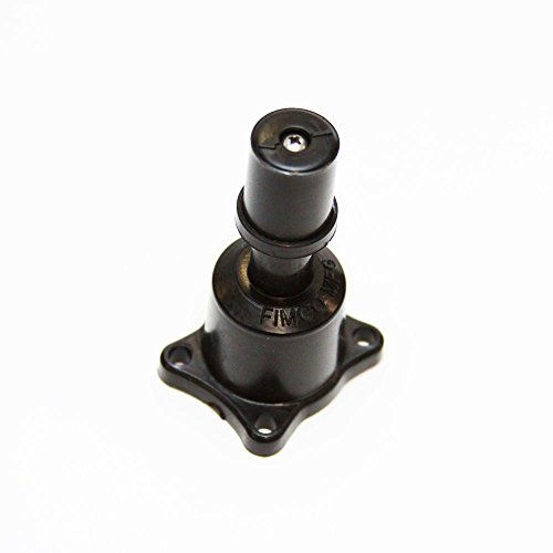 Algopix Similar Product 2 - Zone Indicator