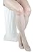 Algopix Similar Product 3 - ITAMED Sheer Knee Highs Compression