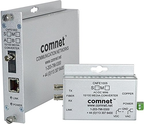Algopix Similar Product 19 - Communication Network Comnet MEDIA