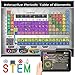 Algopix Similar Product 15 - POPAR READ IT SEE IT BE IT Periodic