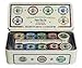 Algopix Similar Product 20 - The Greenbacks  American Currency