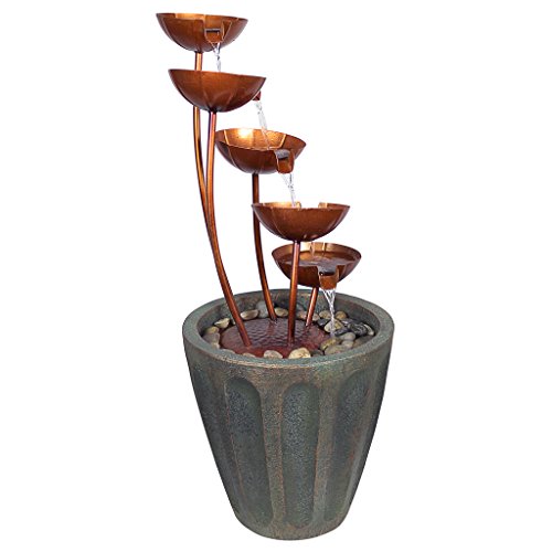 Algopix Similar Product 3 - Design Toscano Copper Falls Water