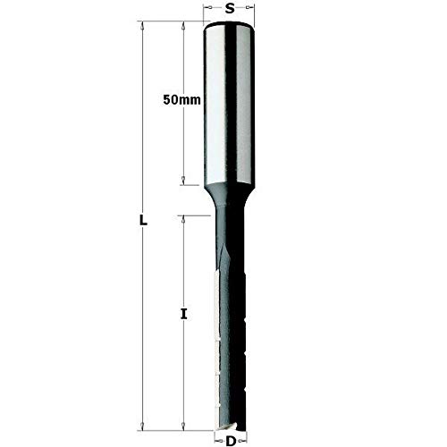Algopix Similar Product 3 - Punta a mortasare rompitr Z2 HL CS 