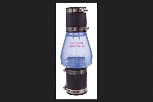 Algopix Similar Product 8 - Checkvlv Quiet1.5"Hc Clr