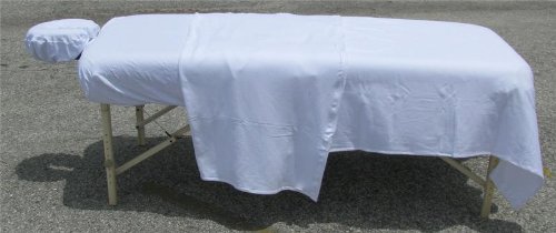 Algopix Similar Product 3 - Deluxe Double Jersey Massage Sheet