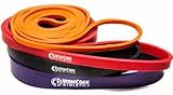 Algopix Similar Product 18 - Iron Core Athletics PullUp Assist Band