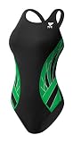 Algopix Similar Product 18 - TYR Phoenix Splice Maxfit Swimsuit
