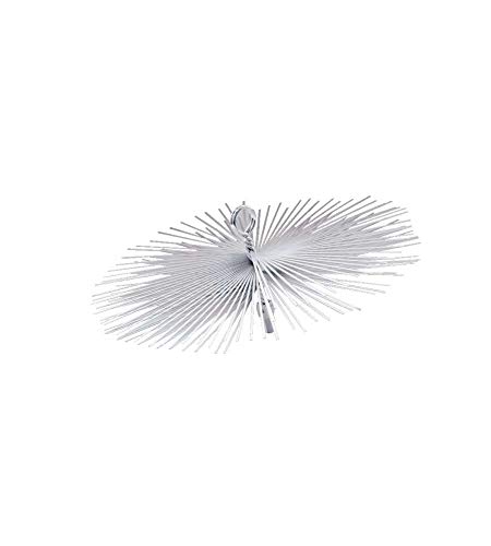 Algopix Similar Product 4 - vigorblinky SCOVOLI PFireplaces
