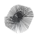 Algopix Similar Product 2 - vigorblinky SCOVOLI PFireplaces