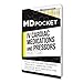 Algopix Similar Product 8 - MDpocket  Cardiac Medications and