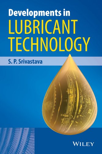 Algopix Similar Product 4 - Developments in Lubricant Technology