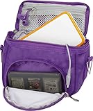 Algopix Similar Product 2 - GHUB Game  Console Travel Bag for
