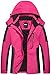Algopix Similar Product 9 - Diamond Candy Waterproof Rain Jacket