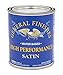 Algopix Similar Product 16 - General Finishes High Performance Water
