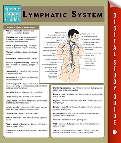 Algopix Similar Product 6 - Lymphatic System (Speedy Study Guides)