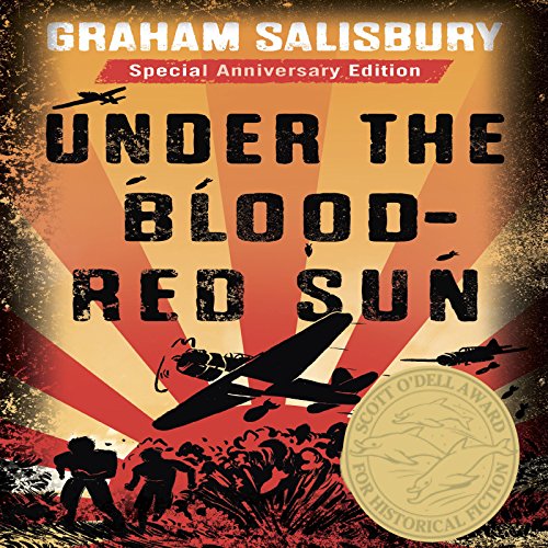 Algopix Similar Product 1 - Under the BloodRed Sun Under the