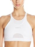 Algopix Similar Product 9 - Craft Sportswear Womens Bike Cycling