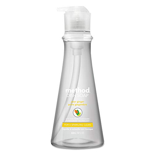 Algopix Similar Product 12 - Method