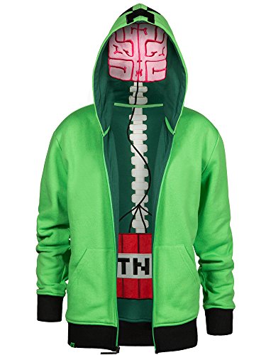 Algopix Similar Product 10 - JINX Minecraft Big Boys Creeper