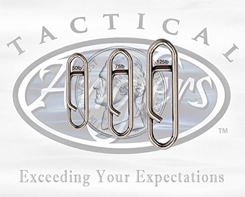 Algopix Similar Product 2 - TACTICAL ANGLER'S Power Clips