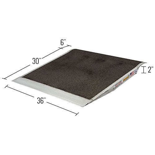Algopix Similar Product 18 - Pallet Jack Shipping Container Ramp 36