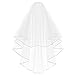 Algopix Similar Product 15 - KLOUD City White Double Ribbon Edge