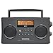 Algopix Similar Product 12 - SANGEAN PRD15 Digital Portable Stereo