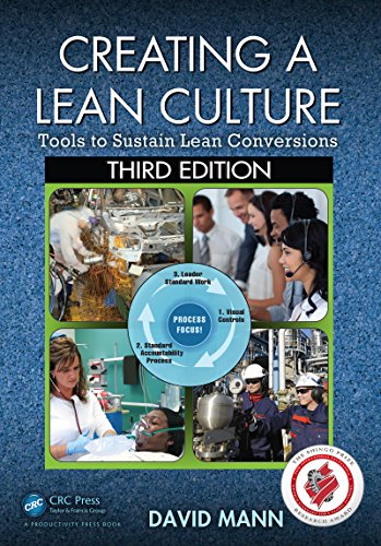 Algopix Similar Product 9 - Creating a Lean Culture Tools to