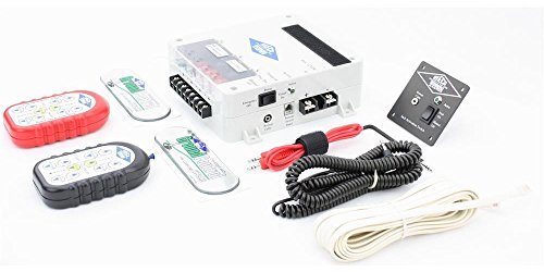 Algopix Similar Product 17 - Mobile Outfitters 88013