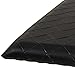 Algopix Similar Product 11 - Amazon Basics AntiFatigue Standing