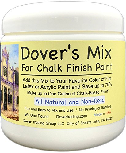 Algopix Similar Product 5 - Chalk Finish Paint Mix by Dovers  Add