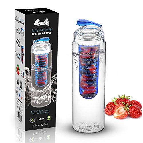Algopix Similar Product 15 - Basily Elite Infuser Water Bottle  28