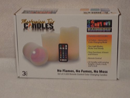 Algopix Similar Product 5 - Flameless LED Candles