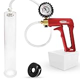 Algopix Similar Product 4 - LeLuv Maxi and Protected Gauge Red