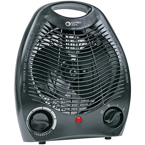 Algopix Similar Product 8 - Comfort Zone CZ40BK 7501500Watt