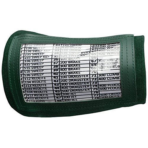 Algopix Similar Product 9 - ADAMS USA Football Wristband Playbook