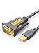 Algopix Similar Product 17 - UGREEN 3ft USB to Serial Adapter