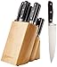 Algopix Similar Product 7 - Amazon Basics 18 Pieces Premium