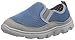 Algopix Similar Product 3 - crocs Duet Sport SlipOn PS Mesh