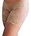 Algopix Similar Product 7 - Bandelettes Elastic AntiChafing Thigh