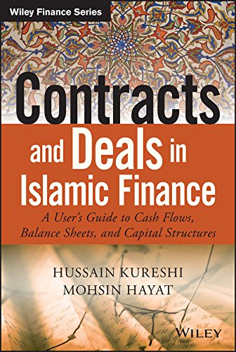Algopix Similar Product 17 - Contracts and Deals in Islamic Finance