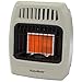 Algopix Similar Product 15 - World MKTG of AmericaImport KWN209 Gas