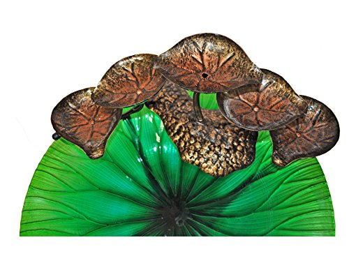 Algopix Similar Product 17 - Continental Art CAC2818421 Lotus Leaf