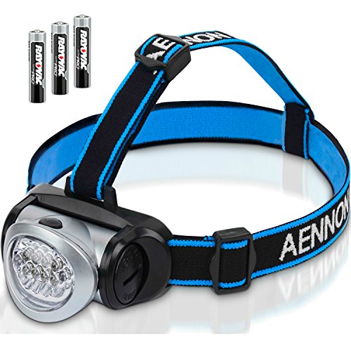 Algopix Similar Product 4 - Aennon Headlamp Super Bright
