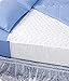 Algopix Similar Product 1 - Wearever Waterproof Incontinence Bed