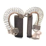 Algopix Similar Product 9 - GreenStar 2470 Set of 2 Charcoal