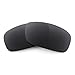 Algopix Similar Product 9 - Revant Replacement Lenses Compatible