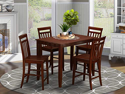 Algopix Similar Product 12 - East West Furniture BUEW5-MAH-W
